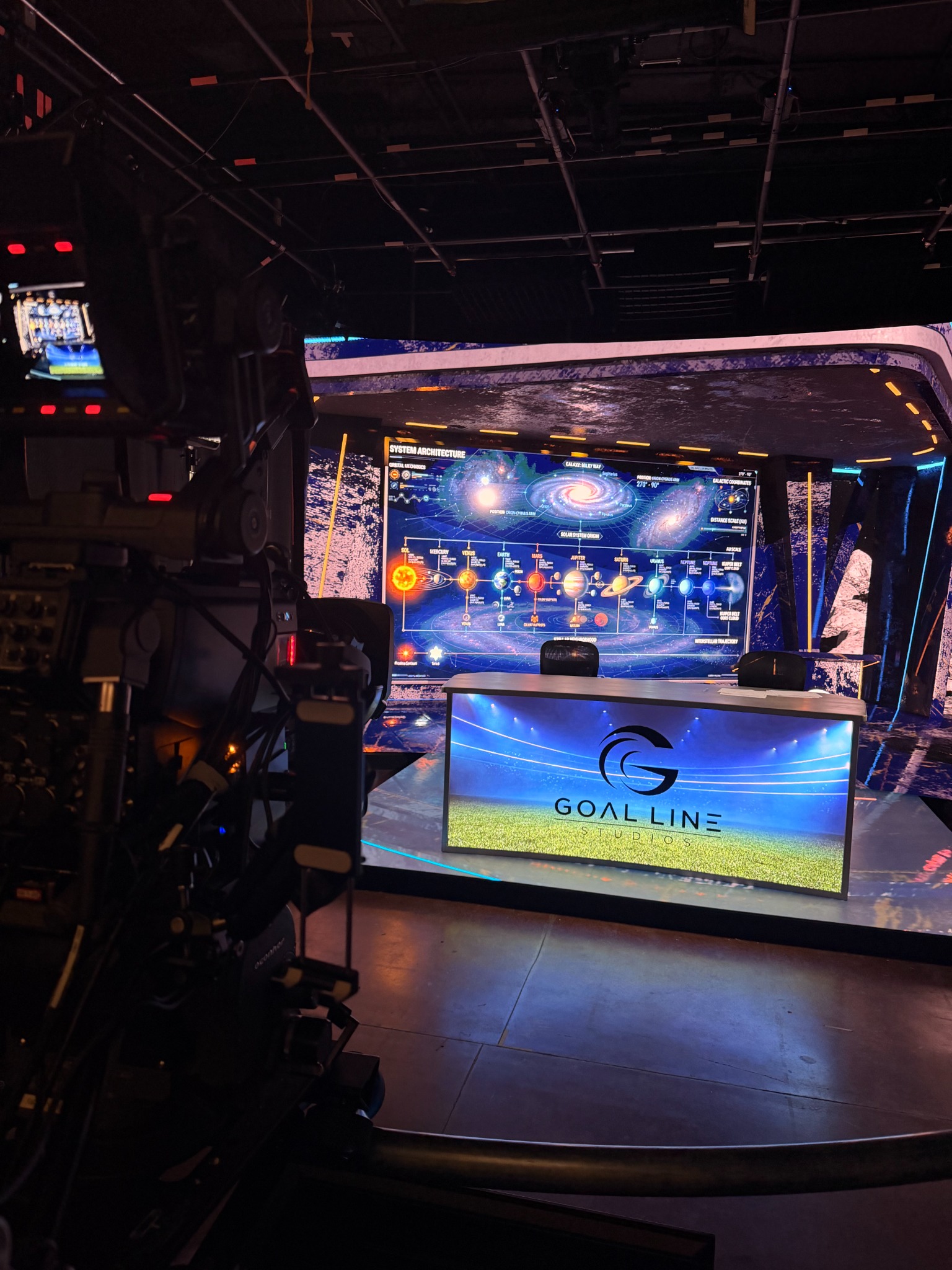 Behind the camera in Goal Line Studio B, showing the physical LED wall and Goal Line desk